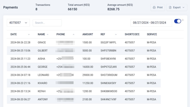 M-pesa payments